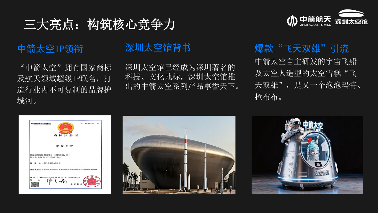 中箭太空品牌、深圳太空馆与宇宙飞船 AI 售卖机器人